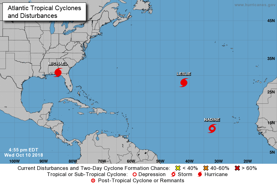 Ouragan Michael en Floride