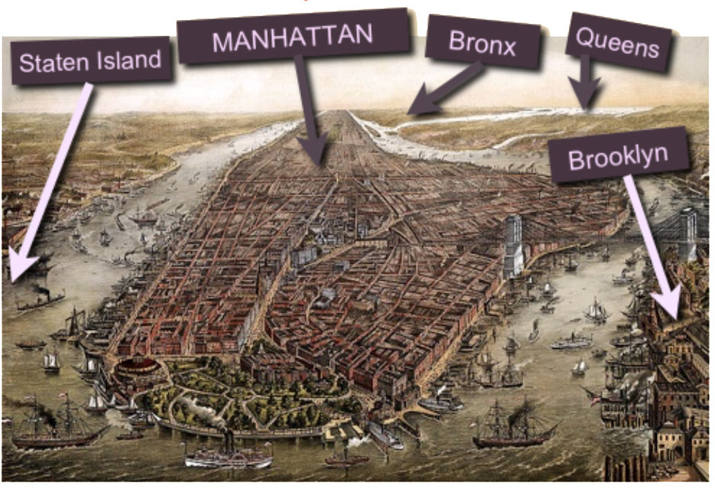 Visiter New York City : les différents boroughs (quartiers)