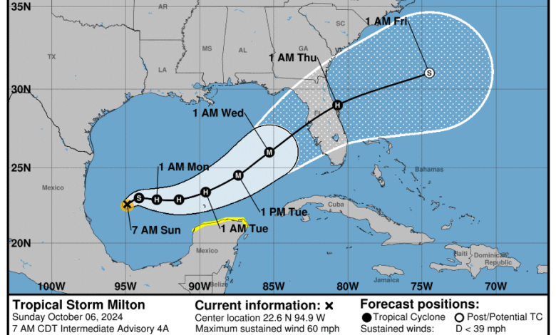 Milton : c'est le nom d'un (probable) ouragan qui devrait toucher la Floride mercredi